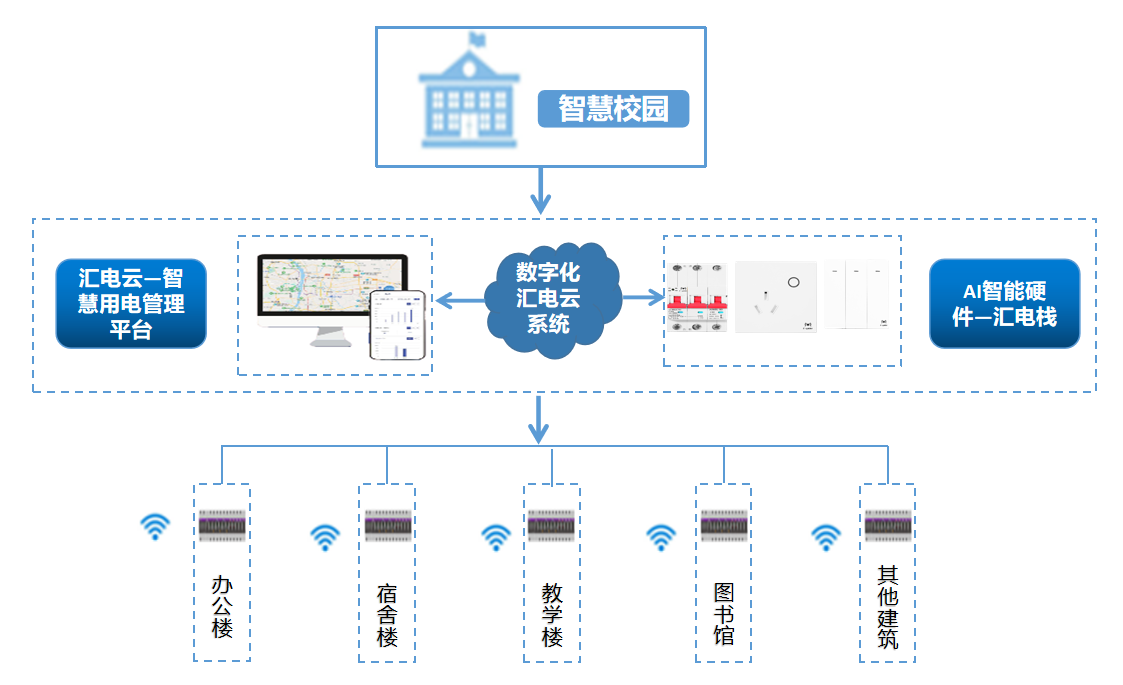 设计图.png