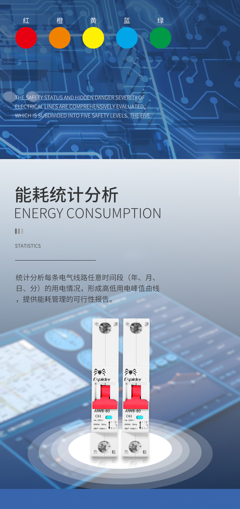 智慧空开让5G基站深度休眠 节能降本关断方案 